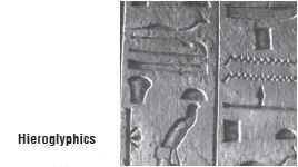 Kipkis.com-what-is-hieroglyphics-1.jpg