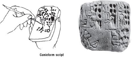 Kipkis.com-how-far-were-the-sumerians-familiar-with-education-.jpg