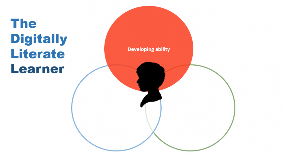 Introduction to Inclusive Digital Literacy Kipkis