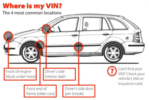 Kipkis.com-find-your-vin-vehicle-identification-number.jpg
