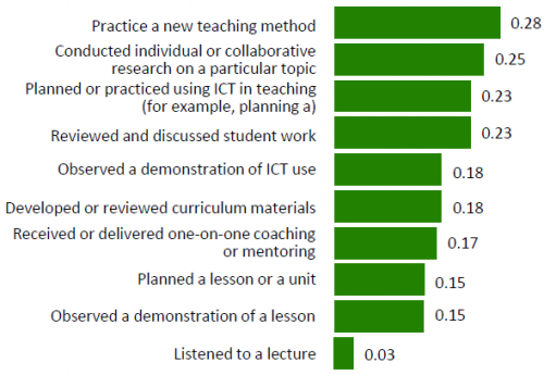 Kipkis.com-mie-trainer-trainer-academy.png