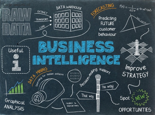Kipkis.com-business-intelligence.jpg